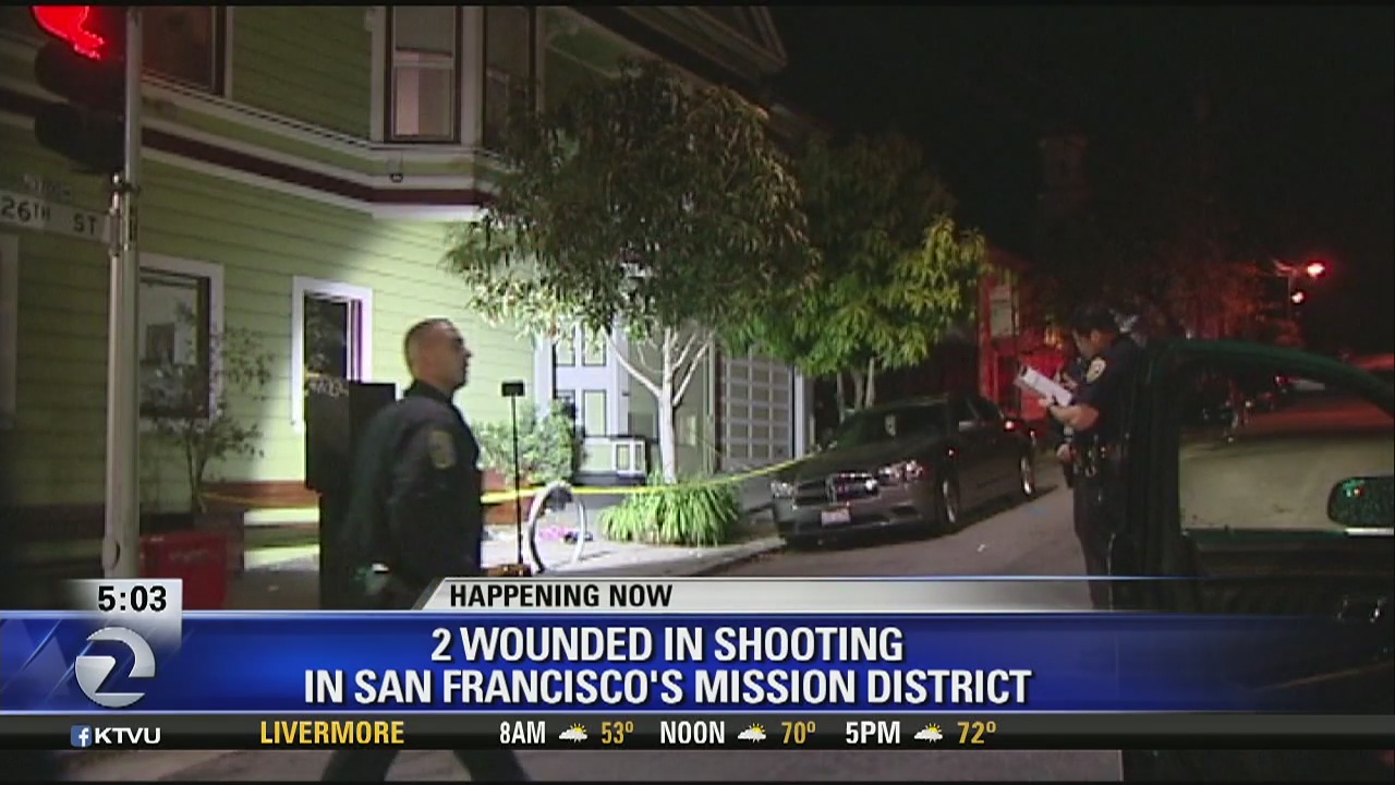 Two wounded in San Francisco Mission District